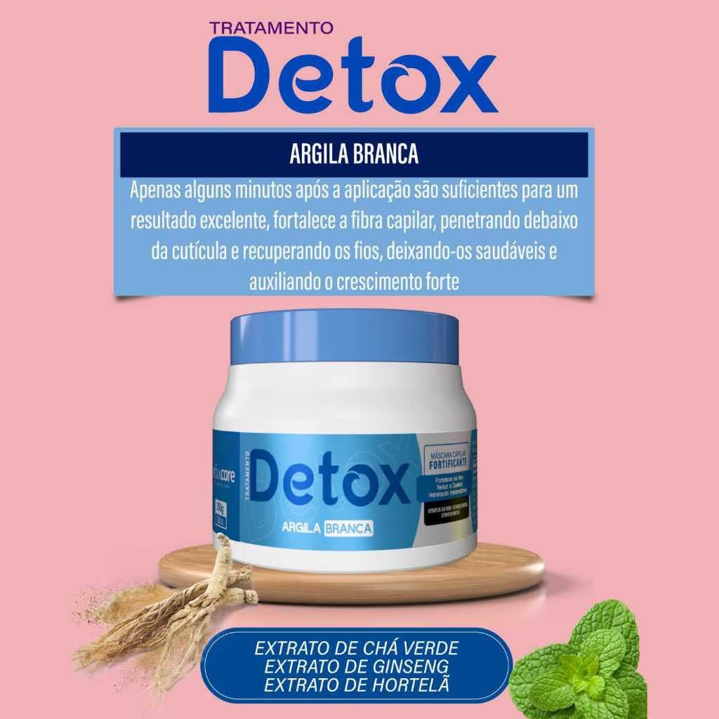 Mascara Detox  Fortificante Tratamento Capilar Argila Branca - Troia Hair
