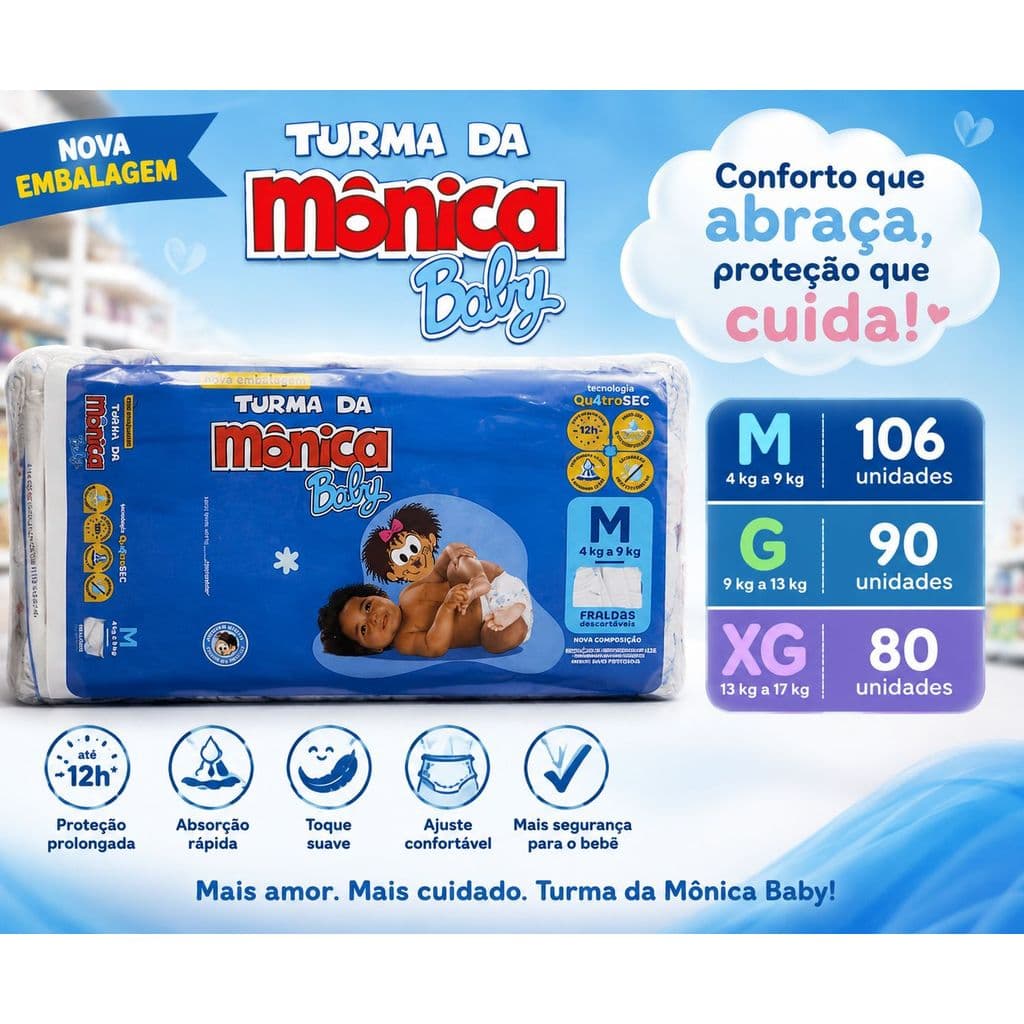 Fralda Turma Da Monica   ( PACOTÃO )   M 106 - G 90 - EG 80  Unidades Pacotão 1º Linha .