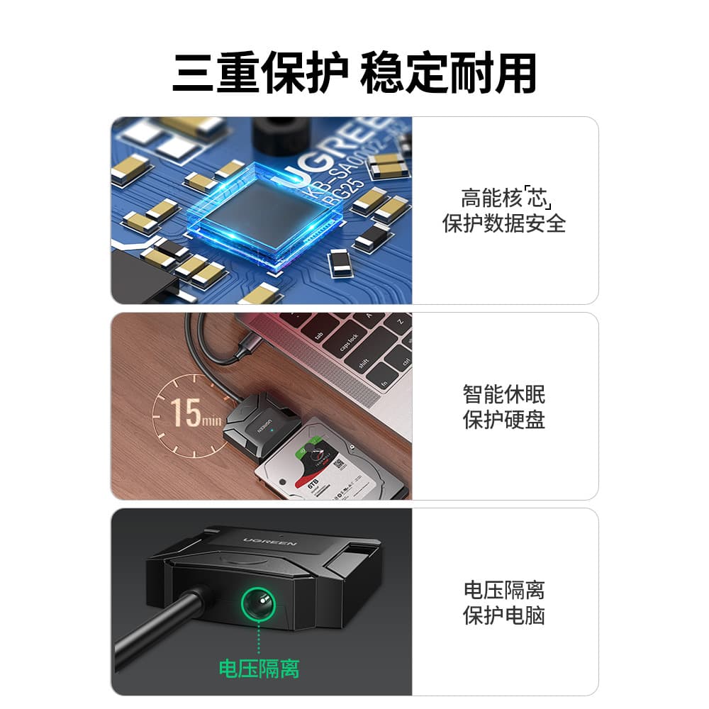Green Link sata para usb3.0 Cabo de disco fácil Conector de conversão de disco rígido Cabo adaptador 2.5/3.5 polegadas D
