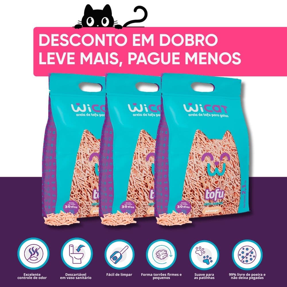 Kit 3 Areias Higienicas de Tofu Biodegradavel Wicat para Gato de Pessego 2.1Kg