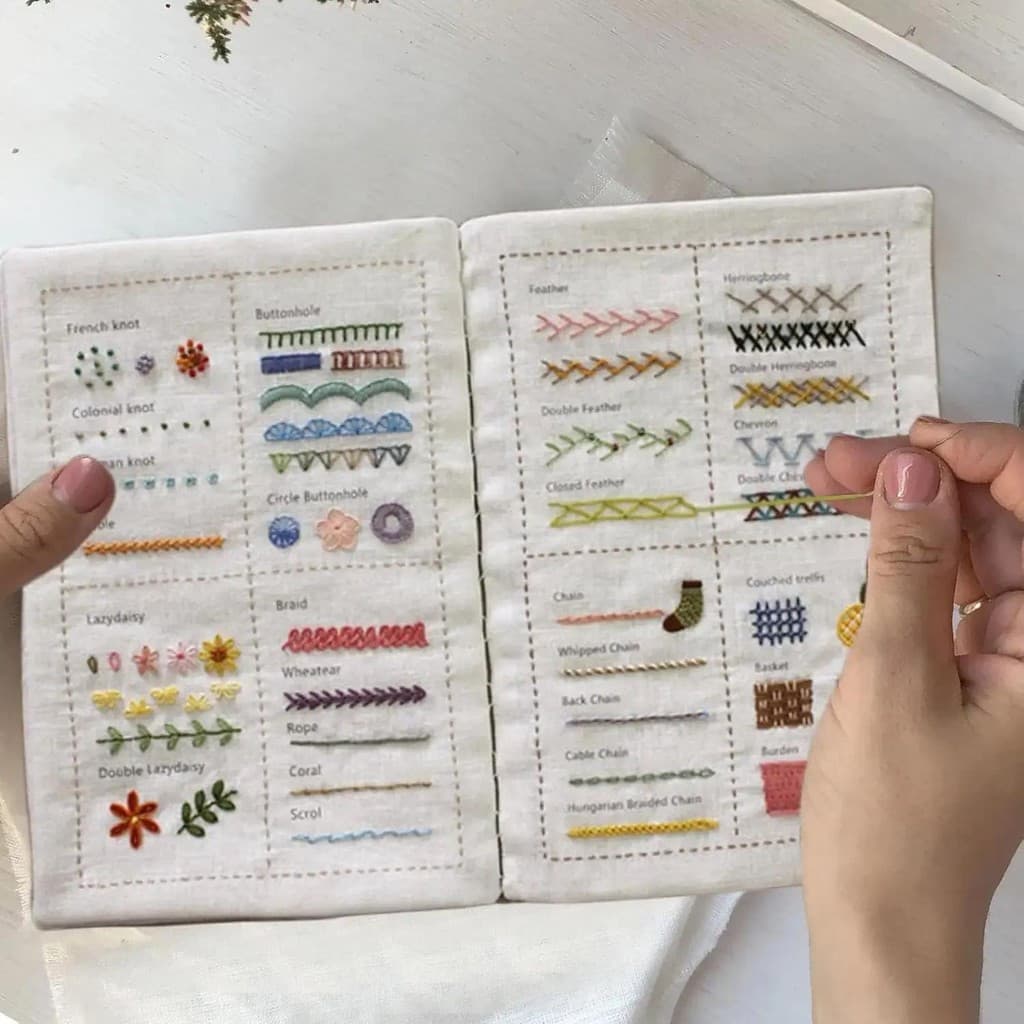 1 Livro Criativo De Bordado Para Casa , Entusiastas De Decoração DIY E Iniciantes , Kit De Costura ,