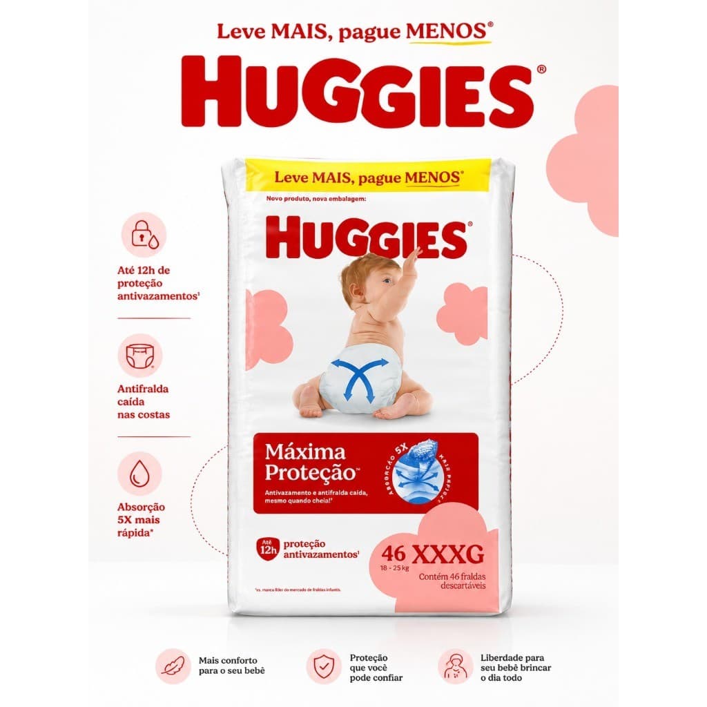 Fralda Descartavel Huggies Máxima Proteção XXXG 46 un