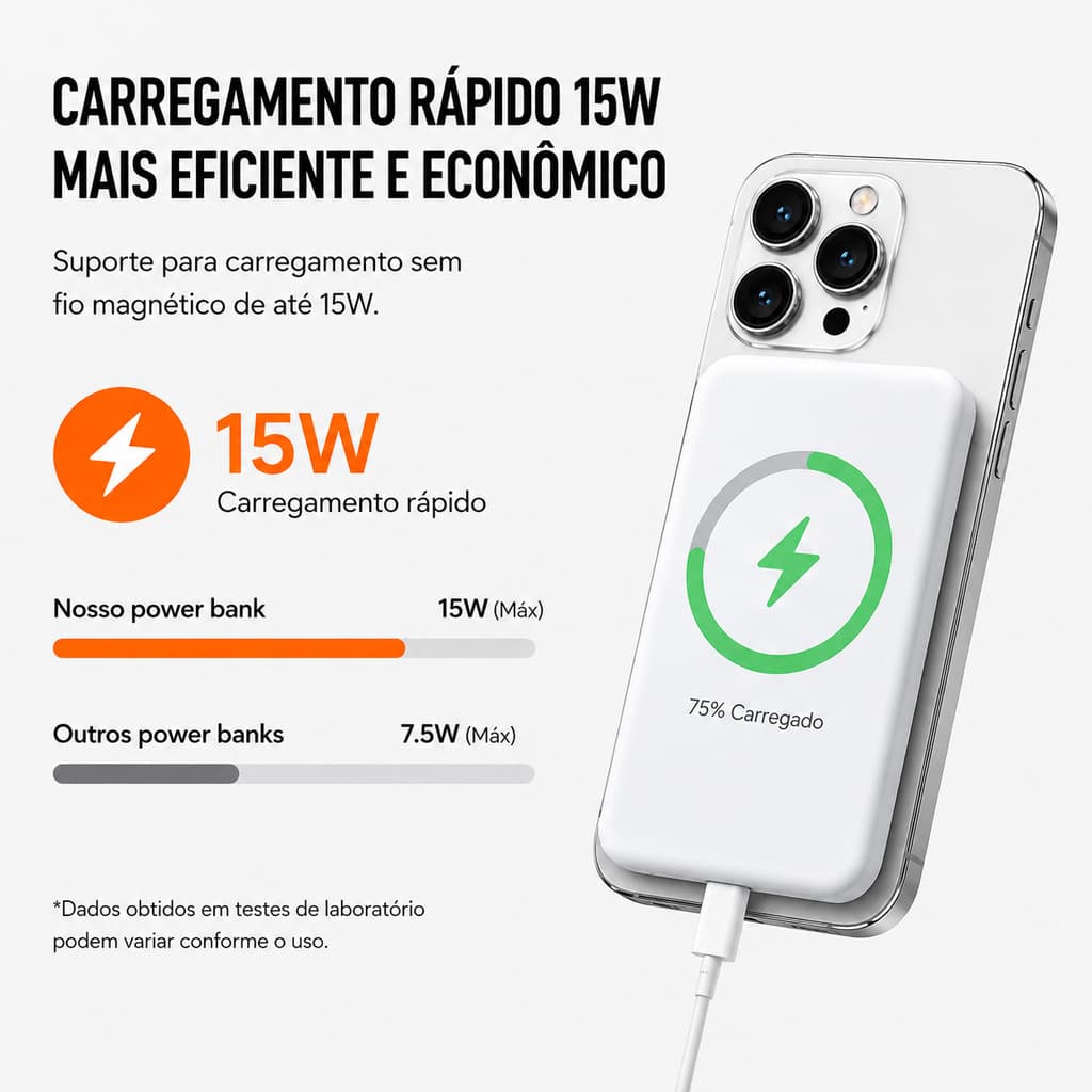 Nova Versão Carregador Magnético 10000mAh Fixação Forte Não Cai Ultra Compacto para iPhone 12 13 14 15 16 17