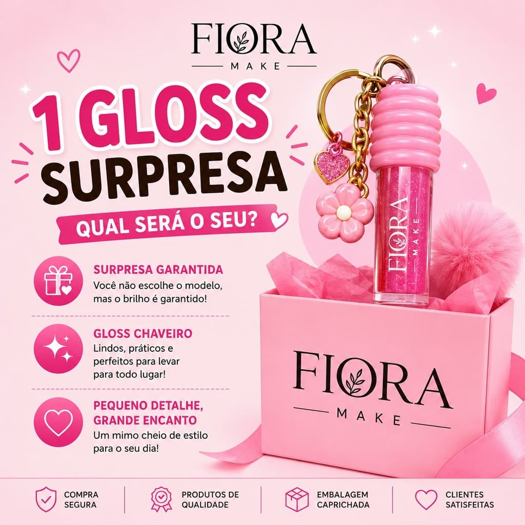 Gloss Chaveiro Surpresa Lip Gloss Hidratante Brilho Labial Colecionável