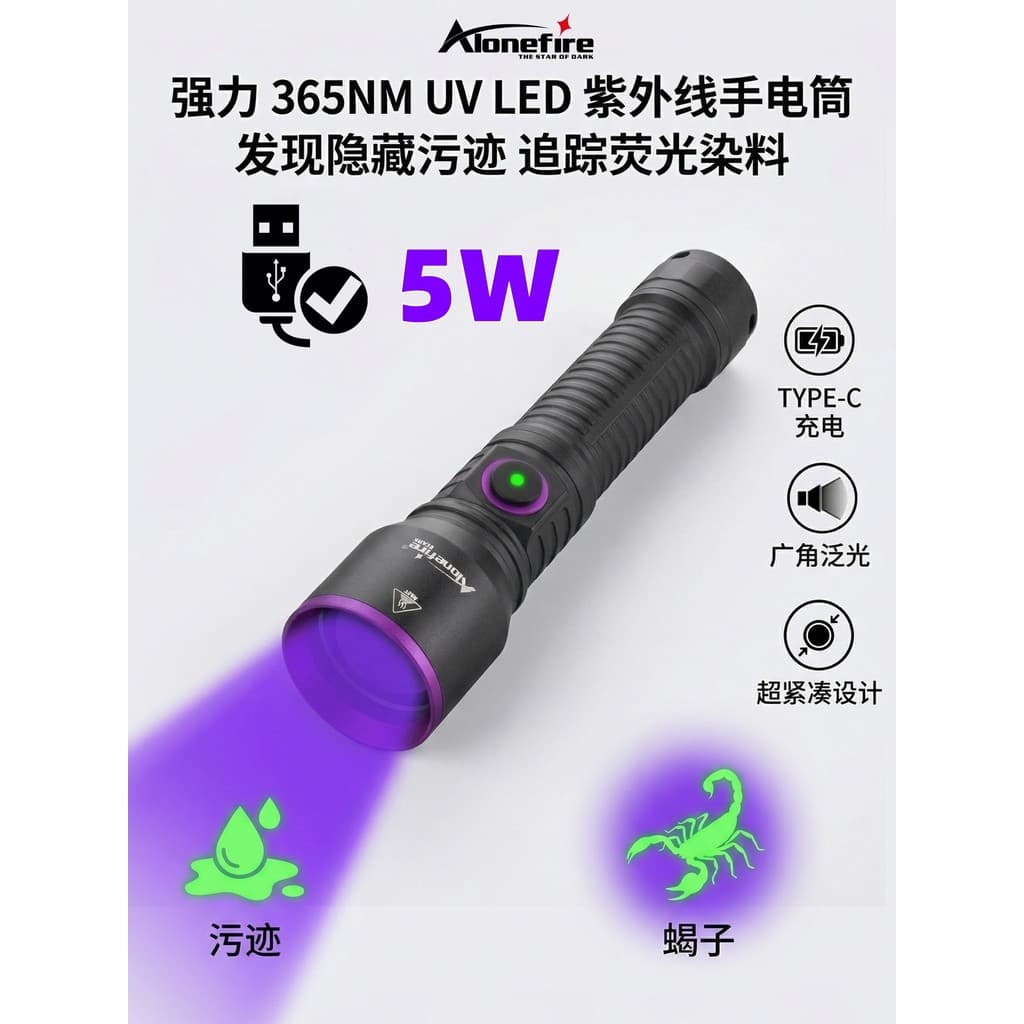 365 Lanterna Ultravioleta Agente Fluorescente Detecção de Dinheiro Wenwan Avaliação Cerâmica Dedicado UV Espelho Preto F