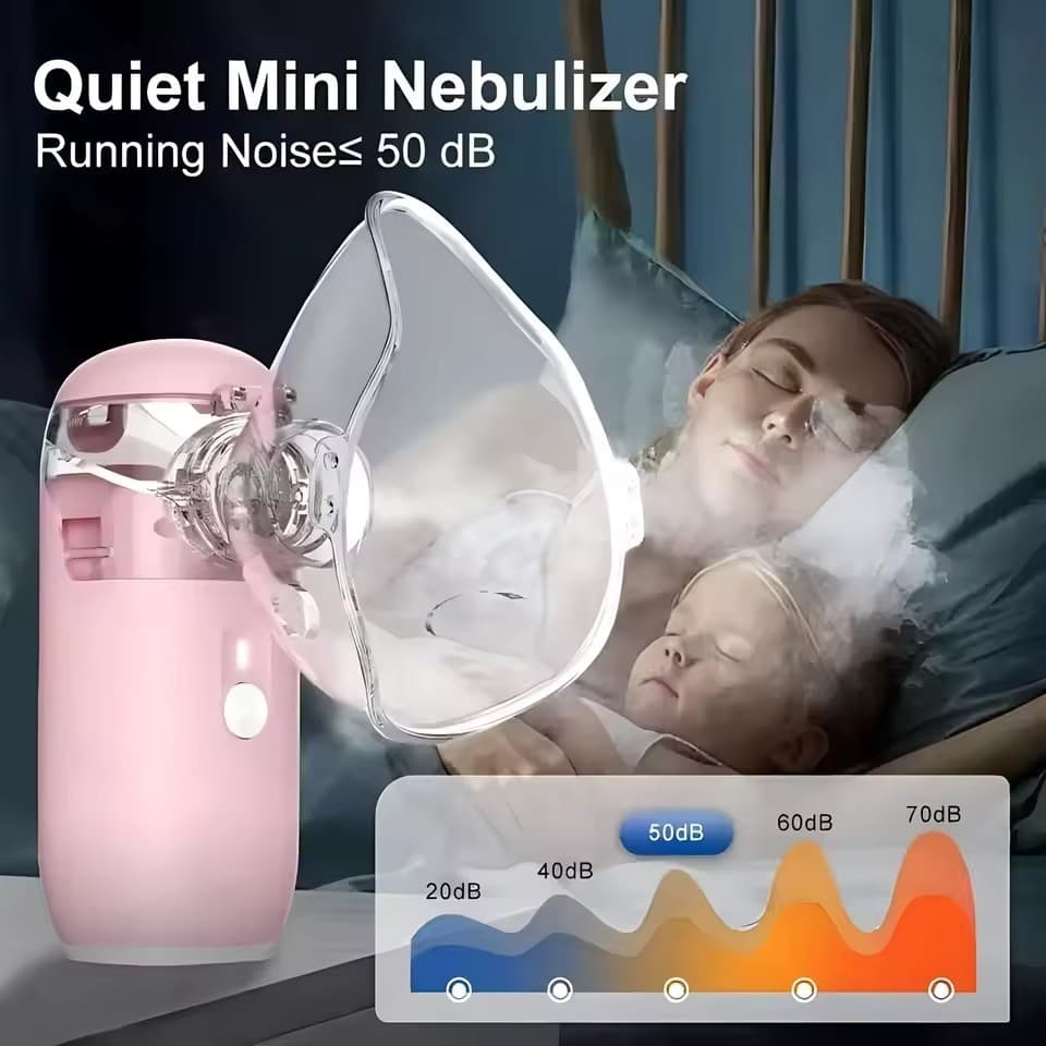 Inalador Ultra-Sônico Portátil Nebulizador Silencioso para Asma Ajustável para Adultos e Crianças DLL