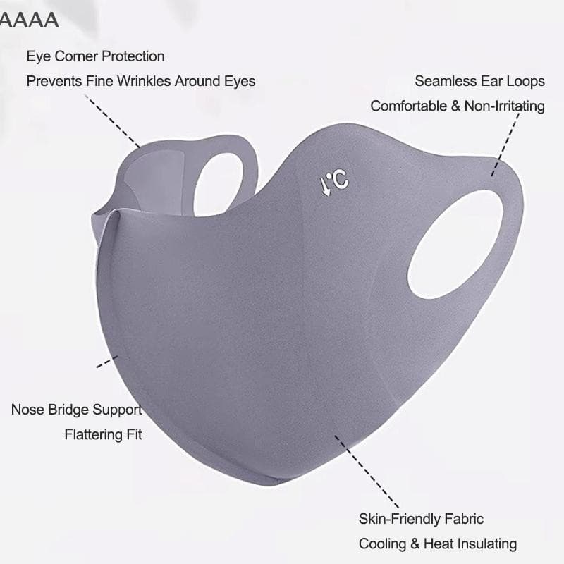 kaciiy Máscara De Proteção Solar Homem Anti-UV Verão Esportes Ao Ar Livre Seda Gelo Respirável Seção Fina 3D Estereoscóp
