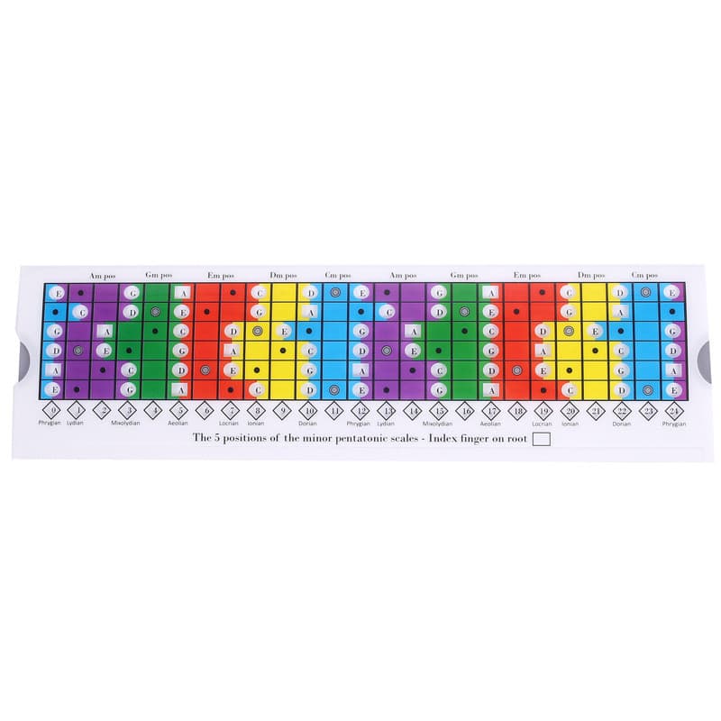 Régua deslizante de escalas para guitarra folk, tabela de comparação de escalas para guitarra acústica de seis cordas, t