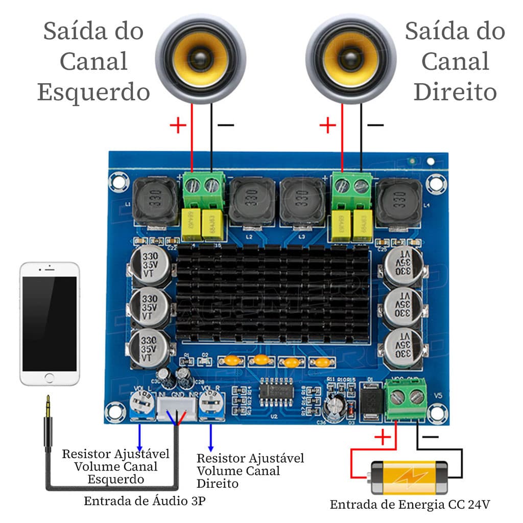 Placa Amplificador 2.0 Modulo 120w + 120w 240w Rms Tpa3116d2