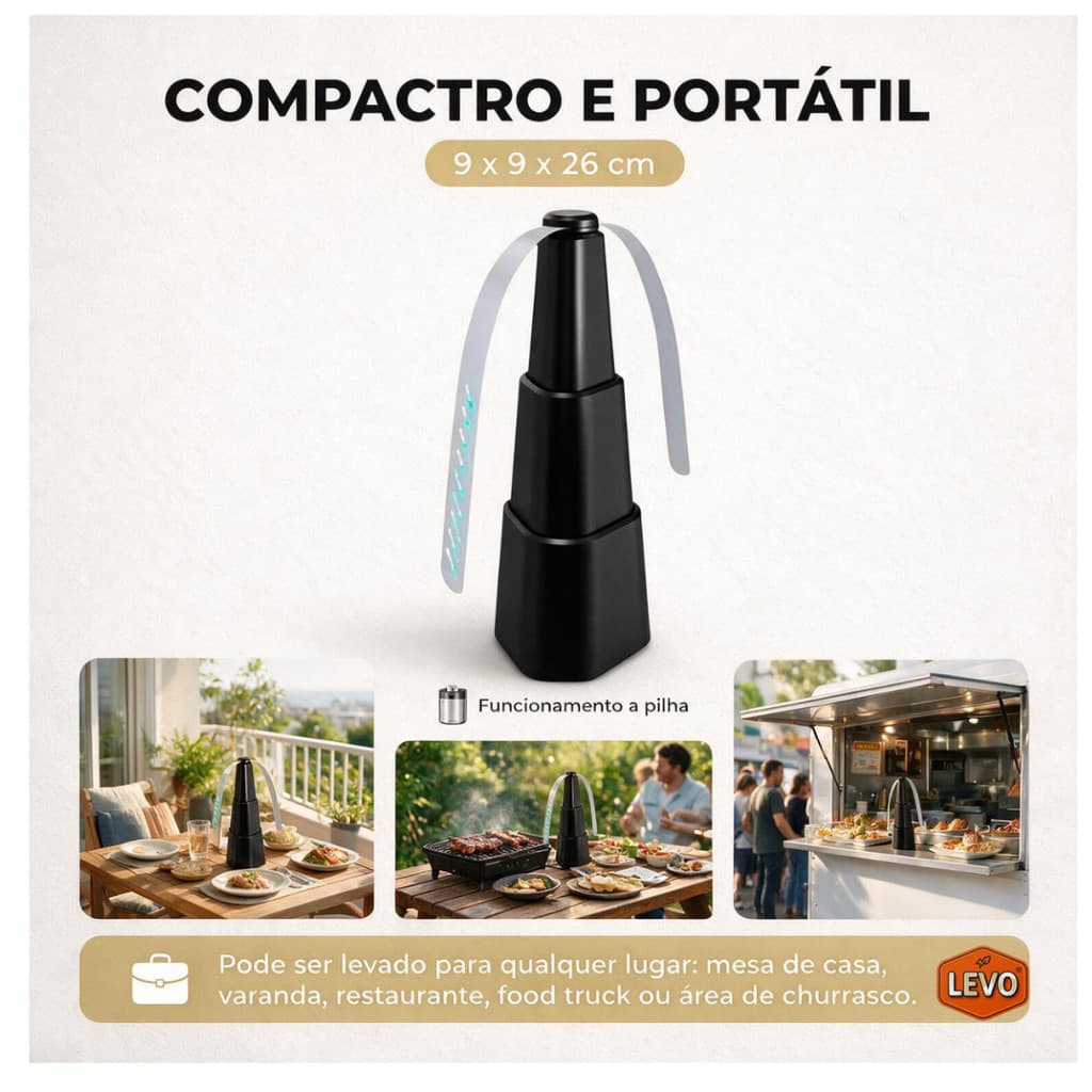 Ventilador Repelente de Mesa Afasta Moscas Mosquitos Insetos, Besouros Sem Cheiro e Silencioso