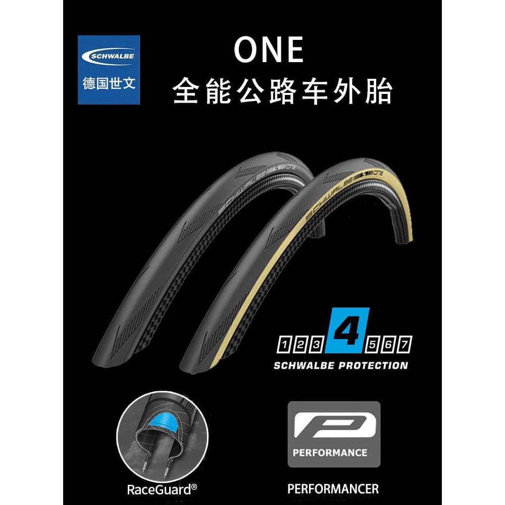 Shiwen ONE Pneu externo para bicicleta de estrada TLE Pneu a vácuo com abertura de borda amarela Pneu à prova de punção