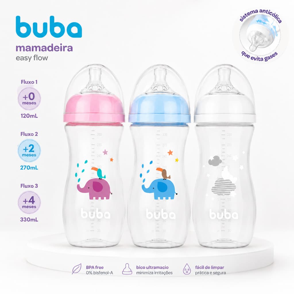 Mamadeira Buba Anticólica Fluxo 1 2 3 - 120ml 270ml 330ml Bico Silicone Macio