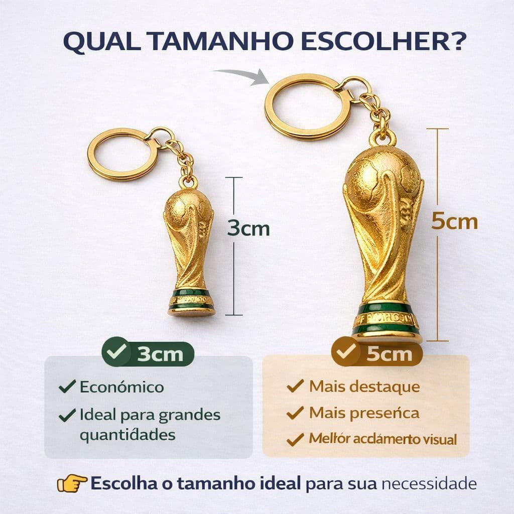 Kit  10 20 50 Chaveiro Troféu Copa do Mundo Lembrancinha  Brinde Revenda Atacado Futebol  World Cup