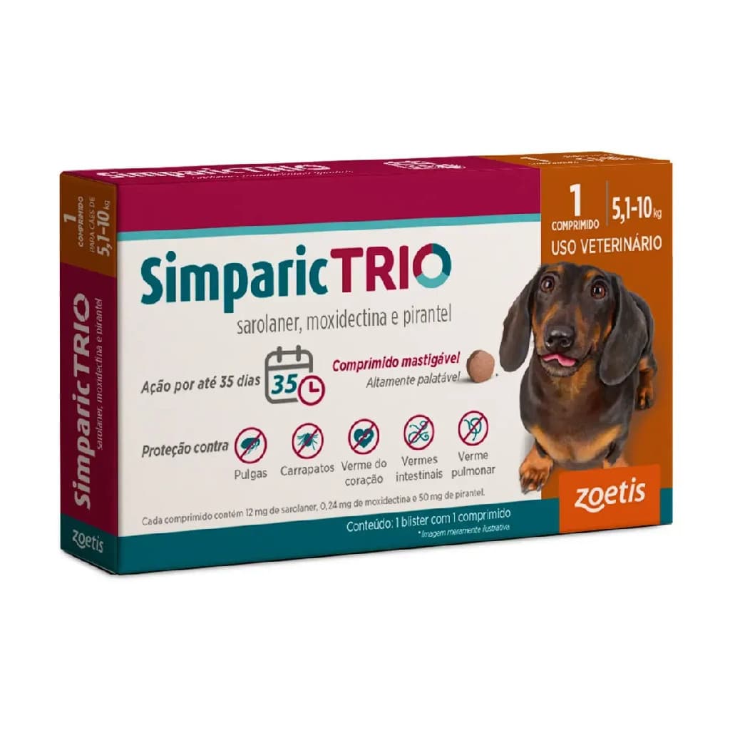 SIMPARIC TRIO 12 MG 1 COMPRIMIDO 5,1-10KG