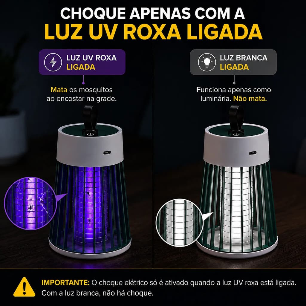 Repelente Armadilha Elétrico Led Pernilongos Recarregável Uv