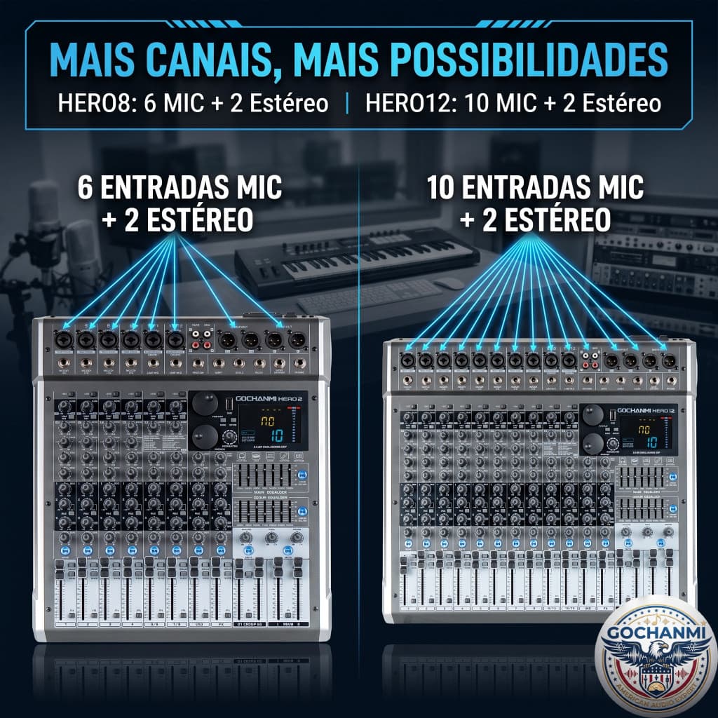 Mixer para Igreja e Eventos GOCHANMI HERO8 HERO12 8 ou 12 Canais com USB e DSP