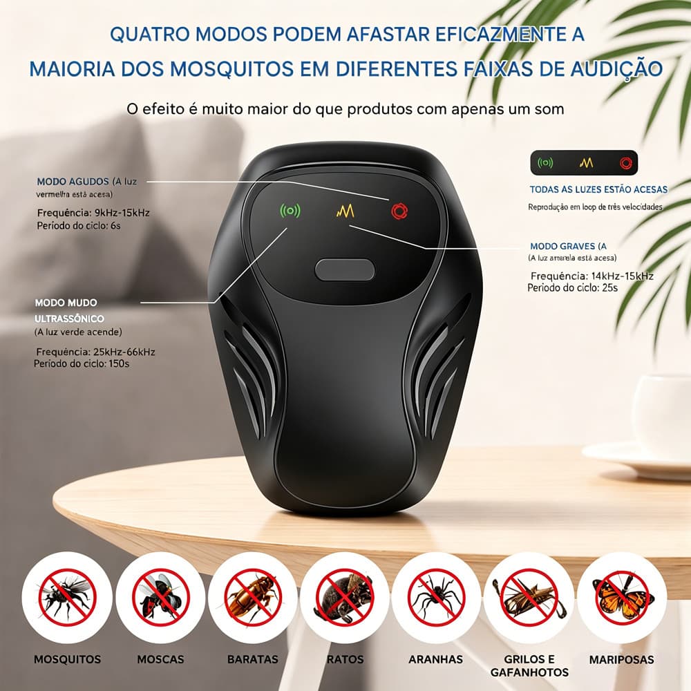 3 PCS Repelente Ultrassônico Eletrônico Bivolt Anti Mosquitos Baratas Ratos Morcegos Fly Sparrow 5–6W