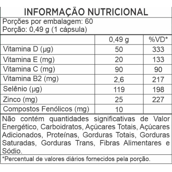 Kit 2 Suplementos Super Imune Plus 490 mg - 10 mg de Própolis + Vitaminas e Mine