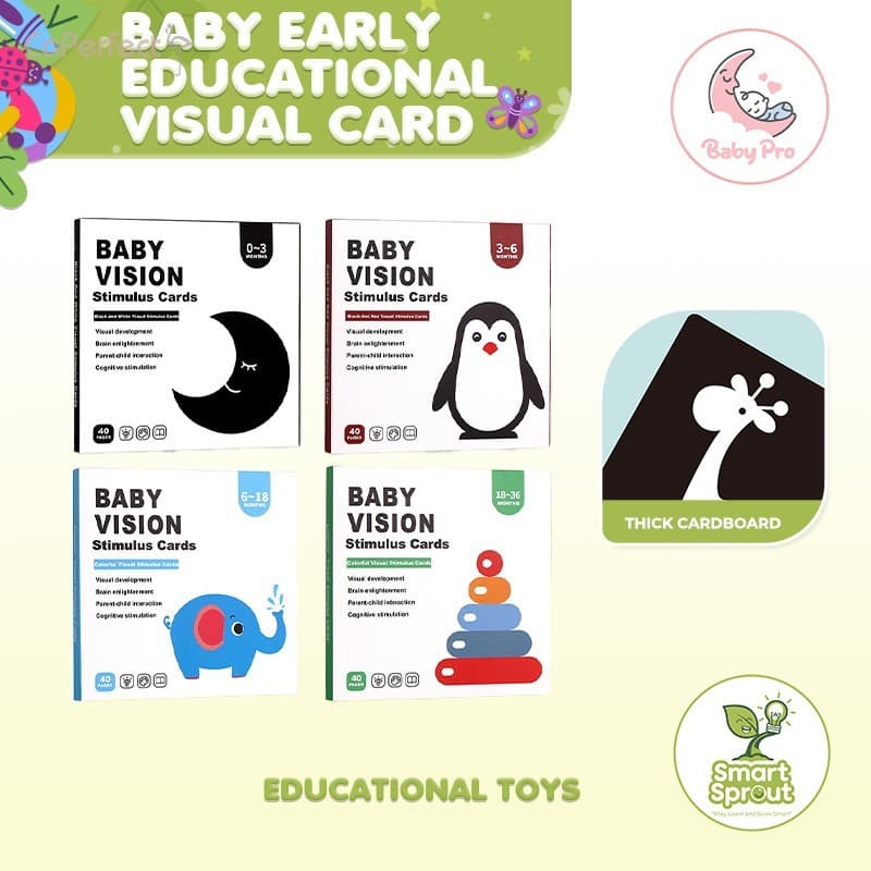 Cartões De Estimulação Visual Coloridos Pretos E Brancos Para Bebês De 0 A 36 Meses