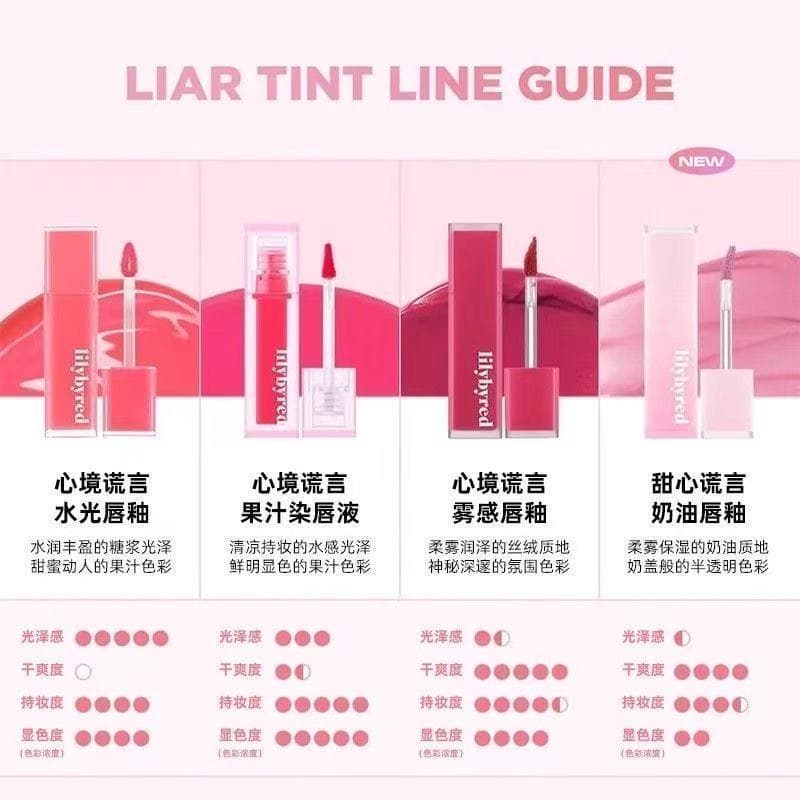 Lilybyred Lilybyred Juice Lip Glaze Coração Mentira Espelho Cor Nude Fig Water Gloss Mirror