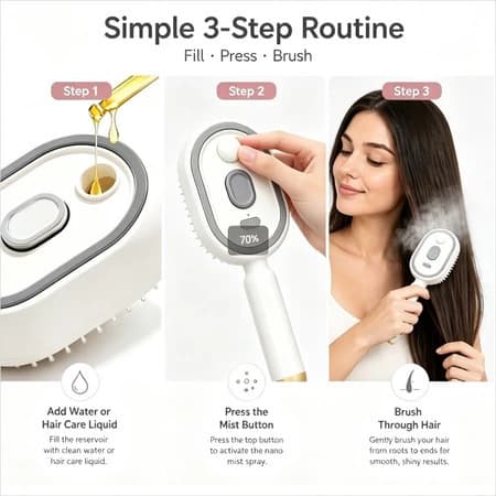 Escova Elétrica De Cabelo  A Vapor 3 Em 1 , Alisador Recarregável Com Spray De Névoa , Almofada Desembaraçadora Pente