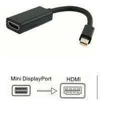 Adaptador Mac Mini Displayport X Hdtv Cabo Conversor