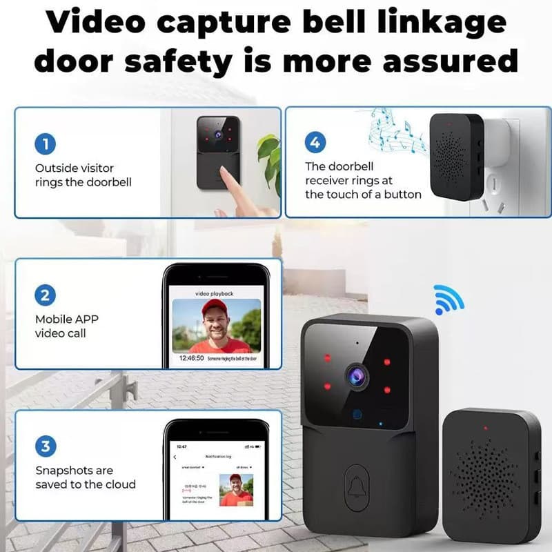Campainha de vídeo inteligente - câmera de interfone sem fio Wi-Fi(com tela)para controle remoto.Visualize pelo Celular