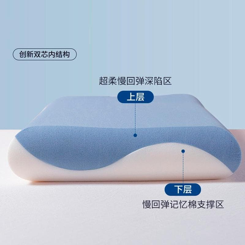 Nantong Suyi bens domésticos estilo japonês dupla ortografia recuperação lenta memória travesseiro núcleo espuma de memó