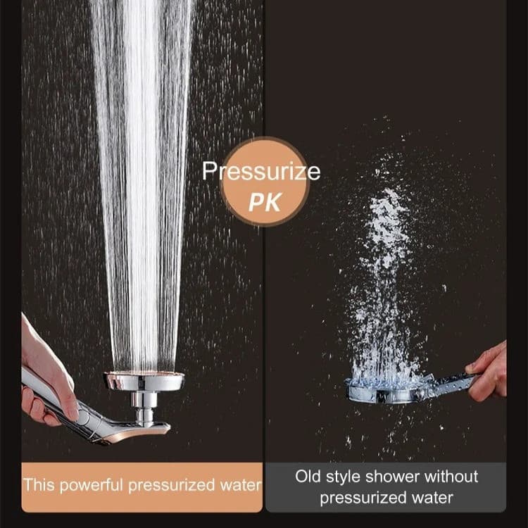 【Filtragem Avançada】 [Water Saving Design] Chuveiro Portátil/Economia de Água/Alta Pressão/Ionizador/3 Velocidades