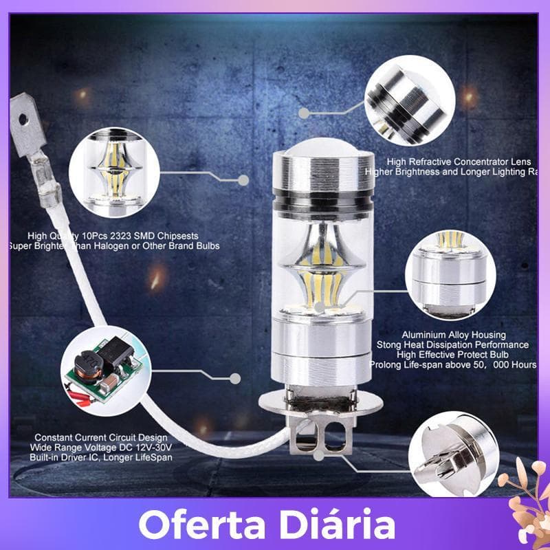 Esteque no 2PCS 100W LED Branco H3 De Alta Potência 2828 Lâmpada De Neblina Para Carro DRL 1000LM