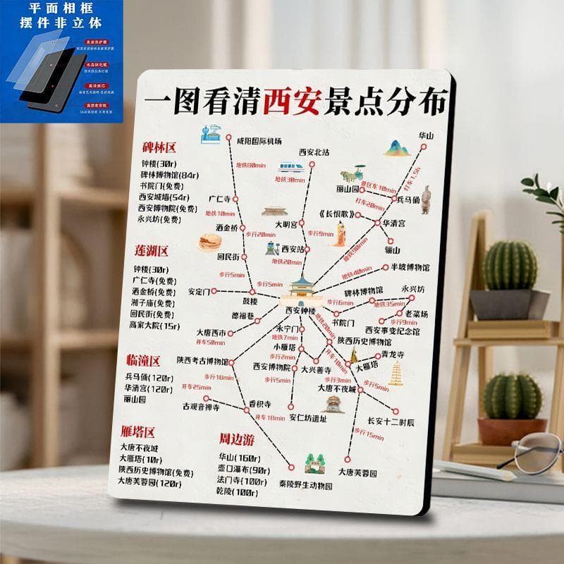 Xi'an Atrações Mapa de Distribuição Moldura de Foto Mesa Xi'an Guia de Viagem Moldura Plana Mesa de Decoração Comemorati