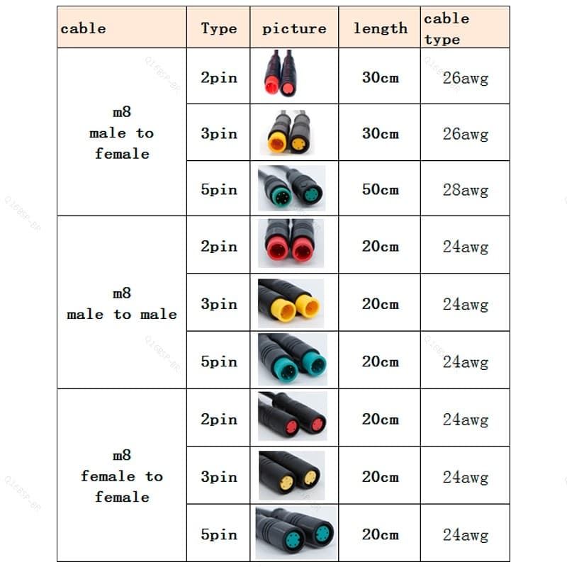 À Prova Dwaterproof Água 0.3m 0.5m 8mm M8 2 3 5 Pinos Sensor Masculino Feminino Ebike Cabo Butt Joint Bicicleta Elétrica