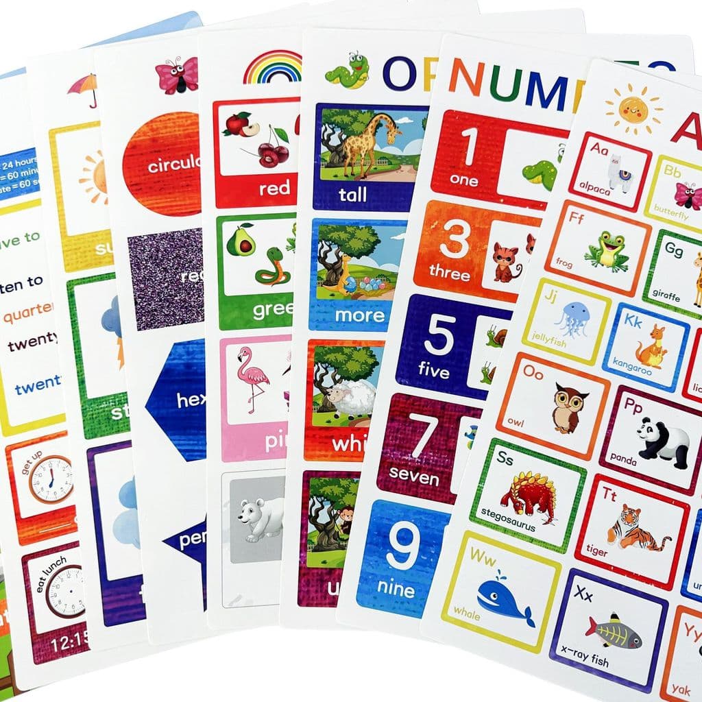 [Estoque pronto] Crianças Inglês Iluminação Pôster Cognitivo Jardim de Infância Educação Infantil Gráfico de Parede Alfa