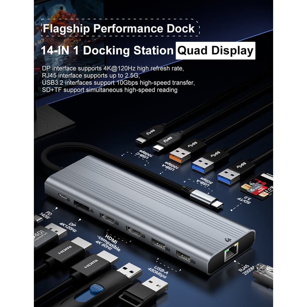 JMT Multi-Funcional 14in1 Docking Station Dupla HDMI-Compatível 4K 60Hz/USB 3.2 10Gbps/PD140W/RJ45 Porta Ethernet Gigabi