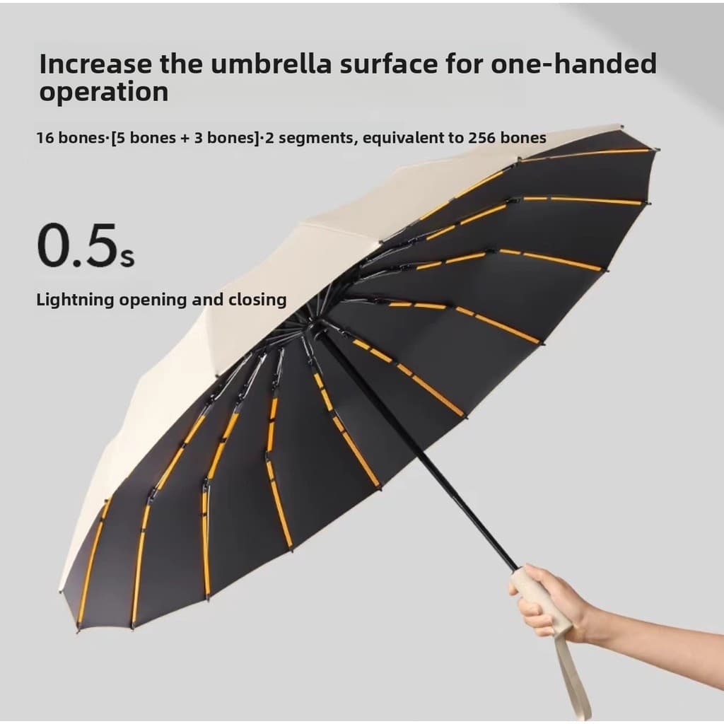 Guarda-chuva triplo totalmente automático, protetor solar de vinil resistente ao vento reforçado com 16 ossos, chuva ou