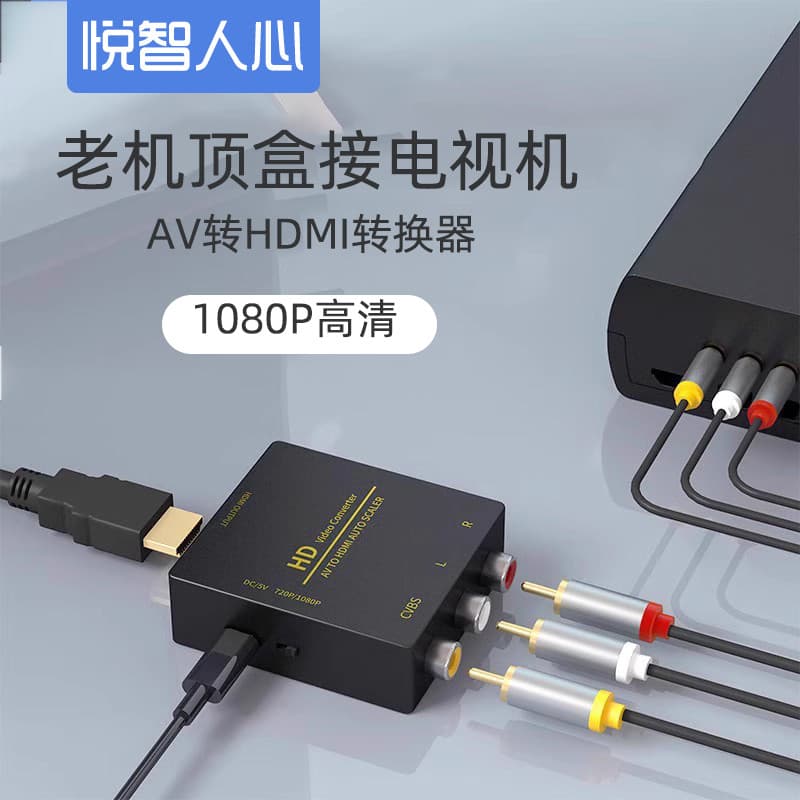 Yuezhirenxin Conversor AV para HDMI Conjunto de linha de três cores - Caixa superior conectada à Interface de exibição d