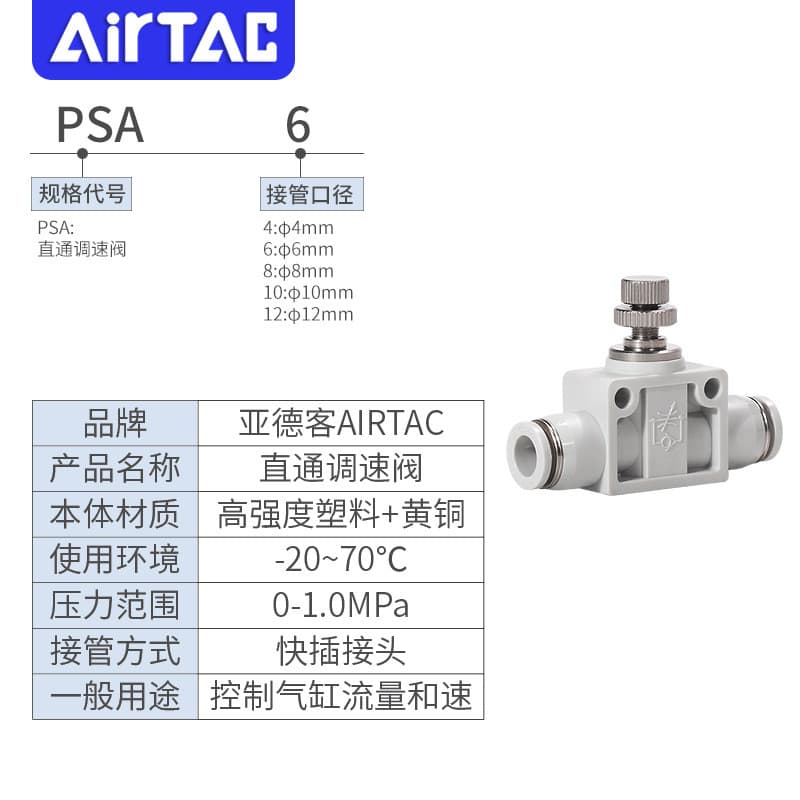Válvula de regulagem pneumática unidirecional Airtac para tubulação PSA4-6-8-10-12, válvula de controle de velo