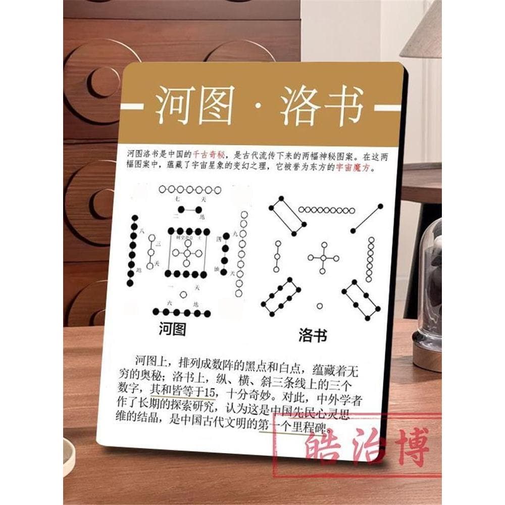 Hetu Luoshu Moldura para fotos 208 estrelas Ornamentos I Ching Cultura tradicional chinesa Casa Sala de chá Mesa de mesa