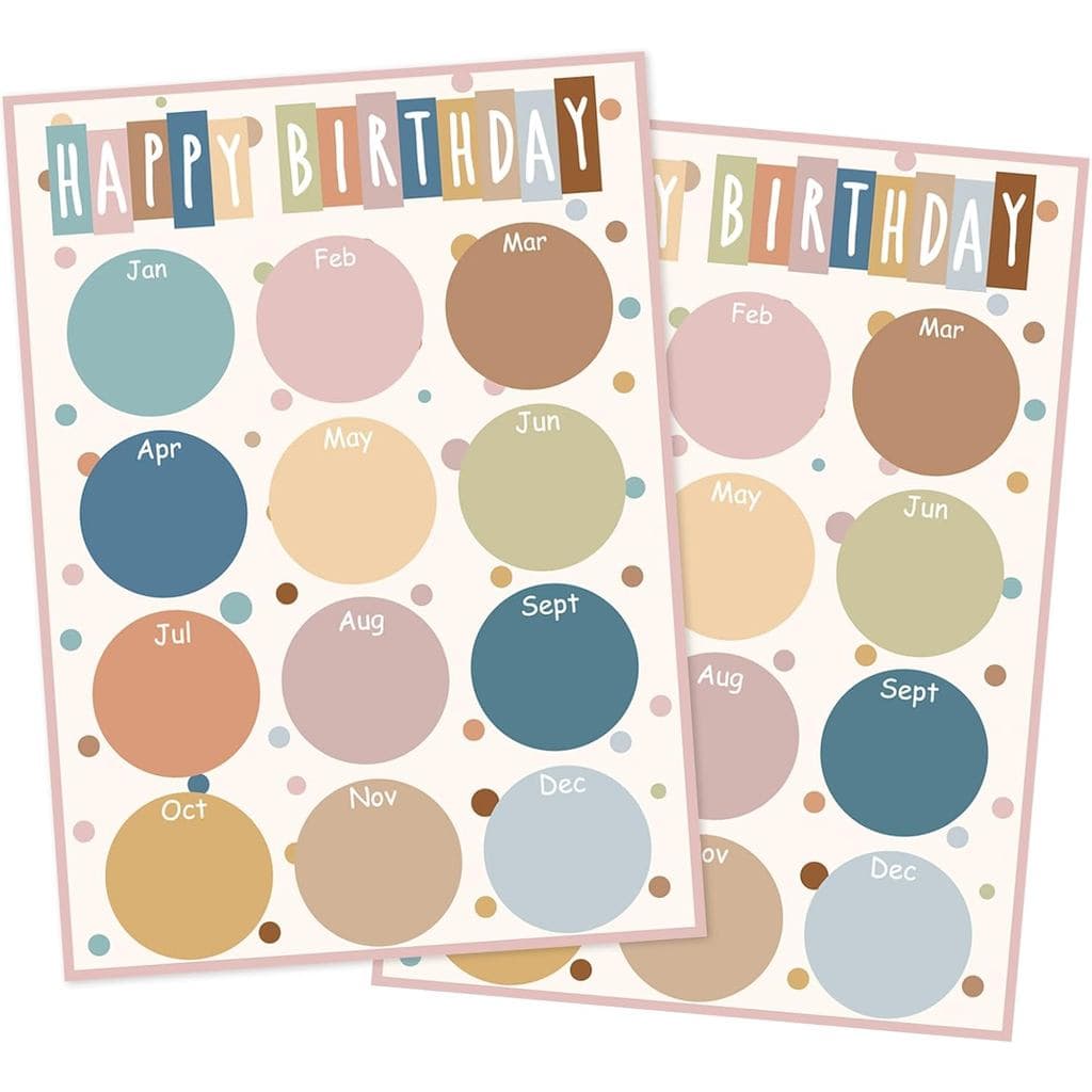 JarThenaAMCS 2 Peças Pôster de Aniversário Feliz com Círculos Coloridos Estilo Boho, Pôster de Calendário de Aniversário