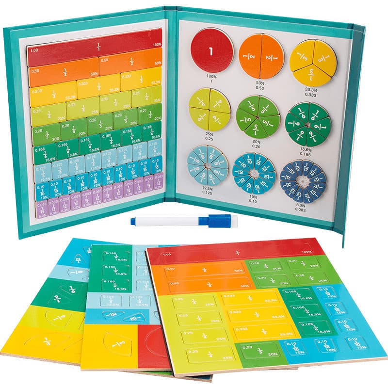 Adequado para crianças de 3 a 8 anos Livro magnético de matemática - Fraçãos STEM e Kit de aprendizagem porcentagem, inc