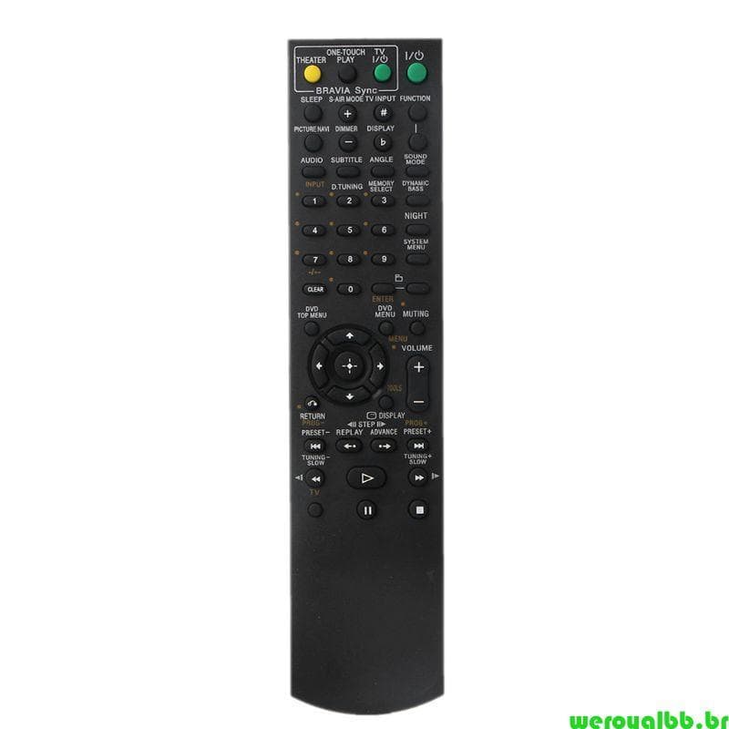 weroyalbb TV Controle Remoto Serviço Substituição Para RM-ADU047