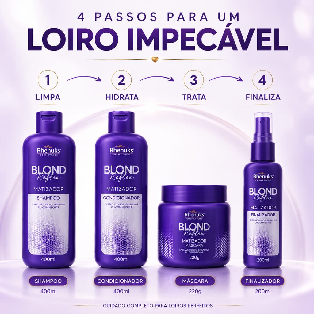 Kit 4 Rhenunks Blond Reflex – Matizador Potente para Loiros, Hidrata e Neutraliza Tons Amarelados