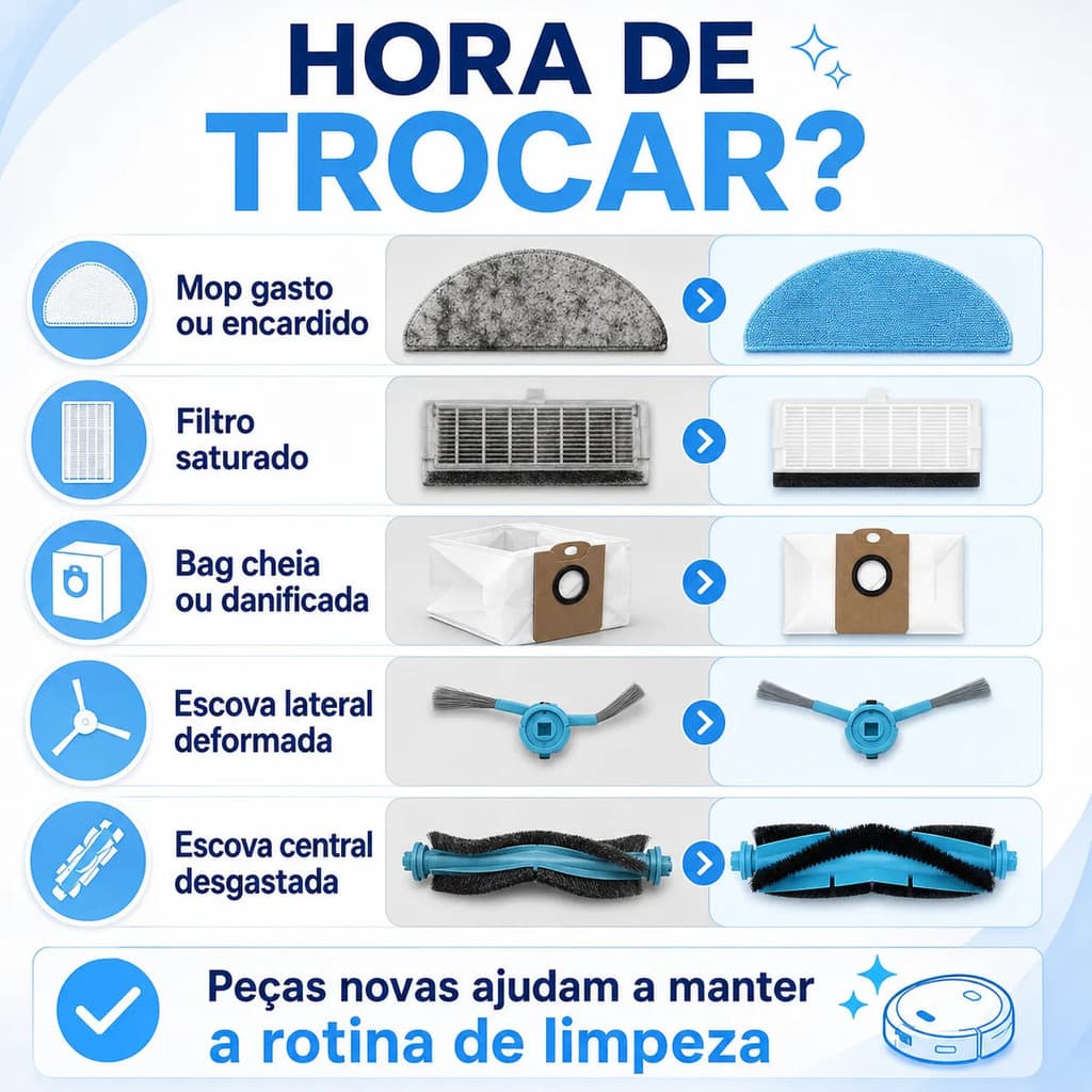 Kit 9 Acessórios Aspirador Robô Liectroux G7 Kabum Smart 900