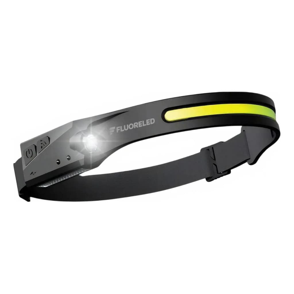 Farol Lanterna Fita Ajustável Cabeça Led Cob Recarregável Usb Com Sensor Pesca Camping Bike Ciclismo Esportes