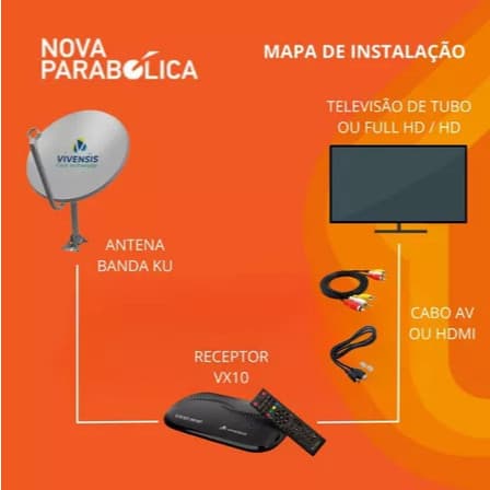 KIT Nova Parabólica Digital + Receptor Full HD VX10 Vivensis + LNBF + Cabo