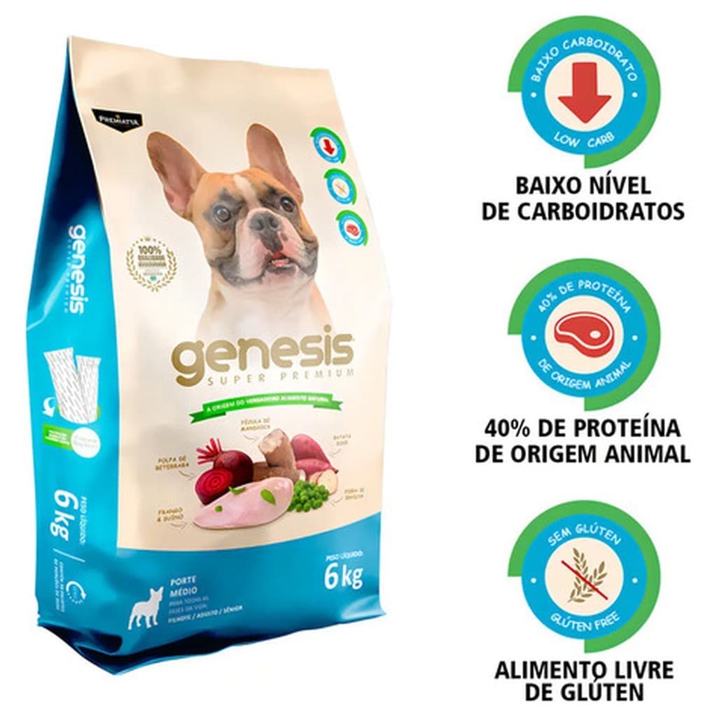 Ração Seca Premiatta Genesis Frango 6kg Cães Médios Super Premium Todas Idades