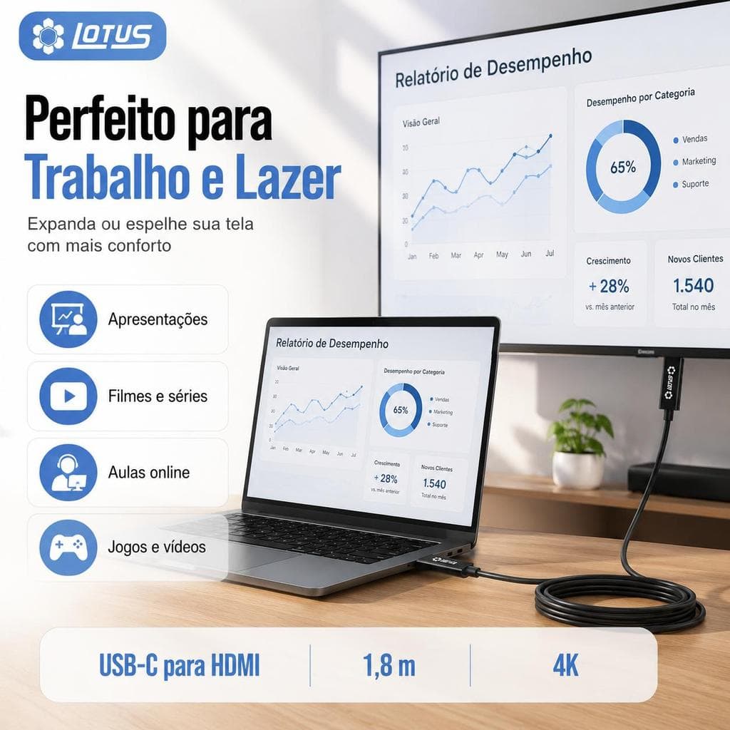 Cabo USB-C para HDMI 1,8m 4K Ultra HD 60Hz Plug & Play para TV Monitor Projetor Notebook Celular Tablet