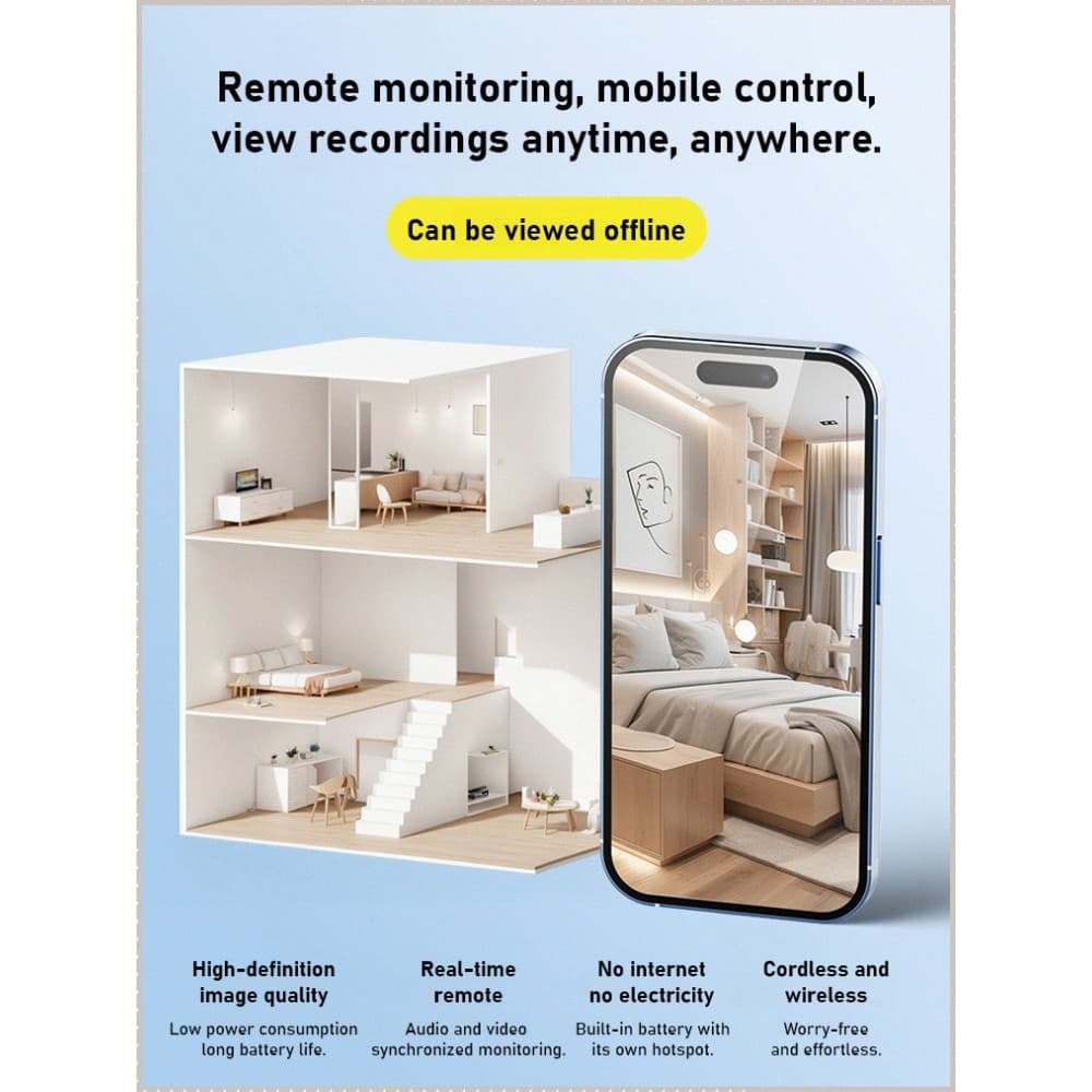 Mini monitor de vigilância interna sem fio com visão noturna HD, Wi-Fi e controle remoto via web.