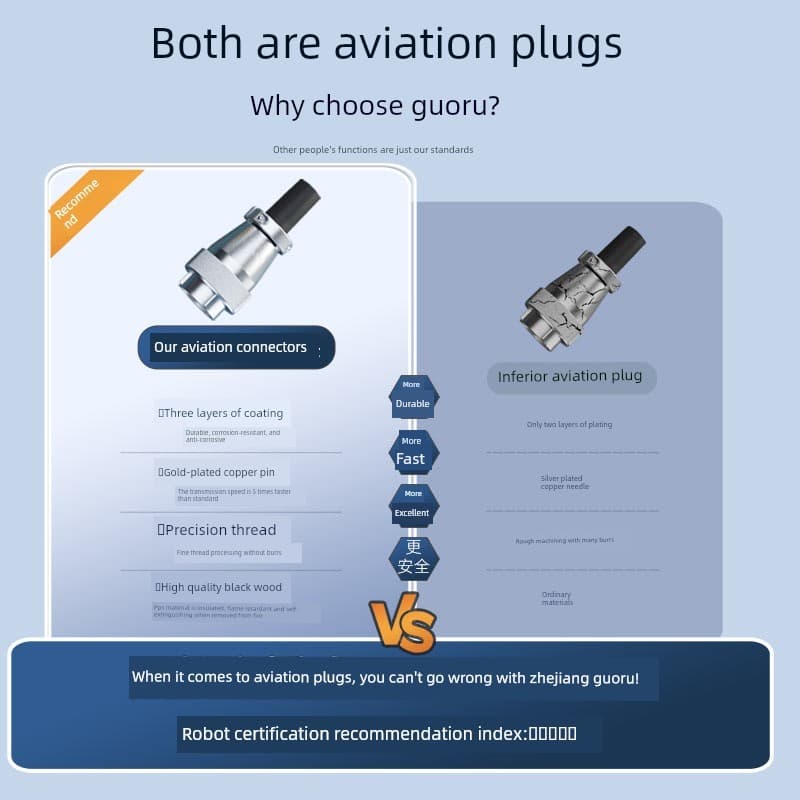 ZHQCN ZHQCN Plugue de ar WS20 Conector de cabo Soquete quadrado Três núcleos Quatro pinos-15 furos reverso TQ + Z