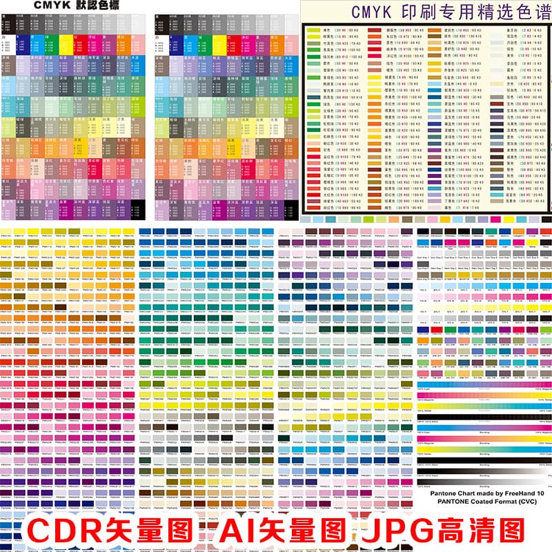 C192 Impressão de correspondência de cores Seleção de cores CMYK Valor de quatro cores Pantong Cartão colorido Etiqueta